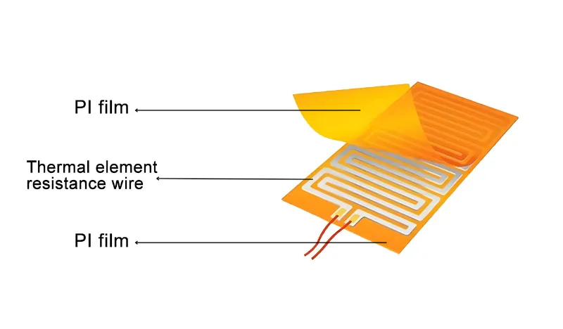 超薄型、柔軟性、効率性、耐高温性 – PI 加熱フィルムは精密加熱ソリューションを再定義します
